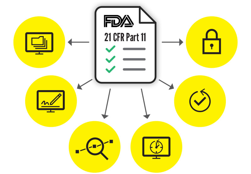 21 CFR Part 11 지원 및 보고는 업계 규정을 준수합니다.