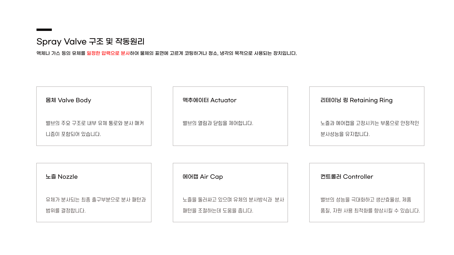 스프레이 밸브, 정밀 분사, 자동 스프레이, spray valve, 정밀 스프레이밸브, 비접촉 스프레이 밸브