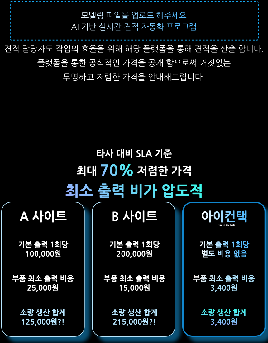 3d프린팅 저렴한 가격 3d프린트 3d프린터 아주 합리적이네