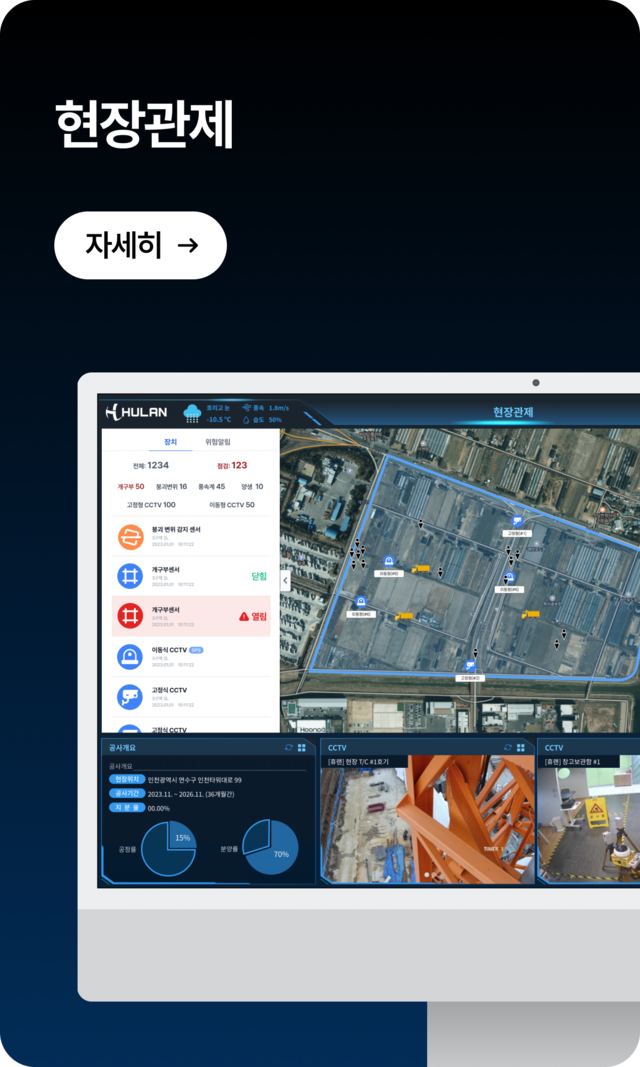 산업현장 실시간 CCTV 기반 관제 시스템-작업자 위치 확인, 위험 감지, 통합 대시보드 제공