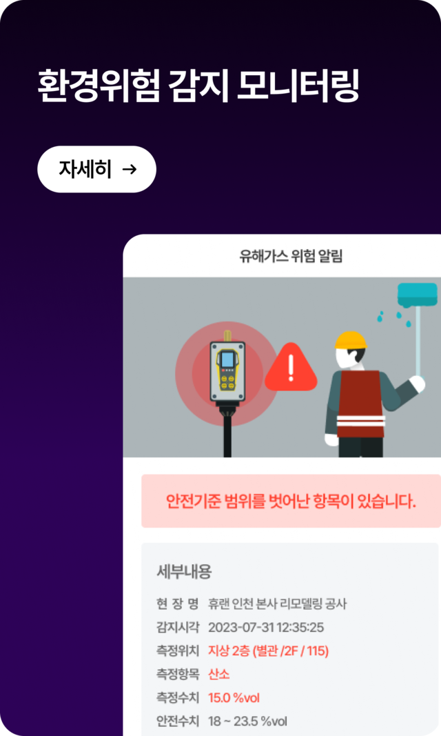 산소∙가연성 가스∙온습도 등 유해 환경요소 실시간 모니터링-기준 초과 시 관리자 및 근로자 즉시 경보