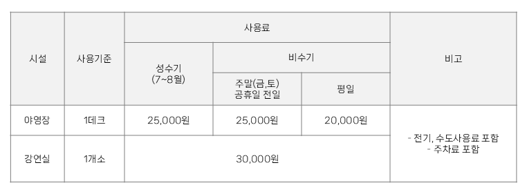 ※  파주시 독서문화진흥조례에 의거( 부가세 포함, 1일기준)