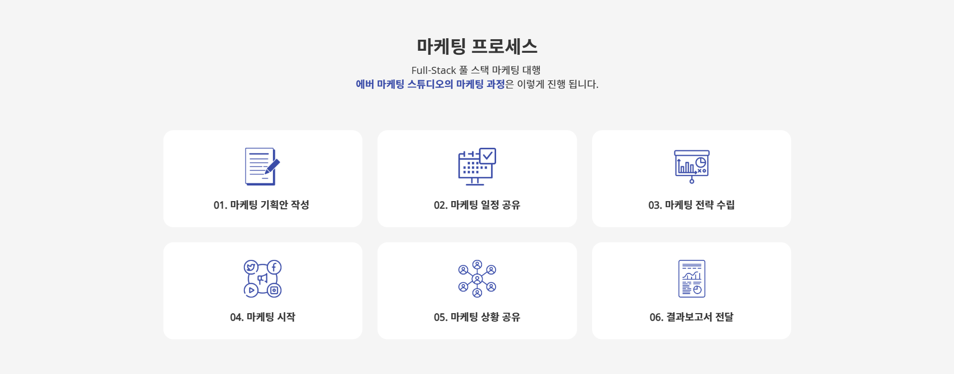 부동산 매물을 효과적으로 홍보할 수 있는 홈페이지를 제작합니다.