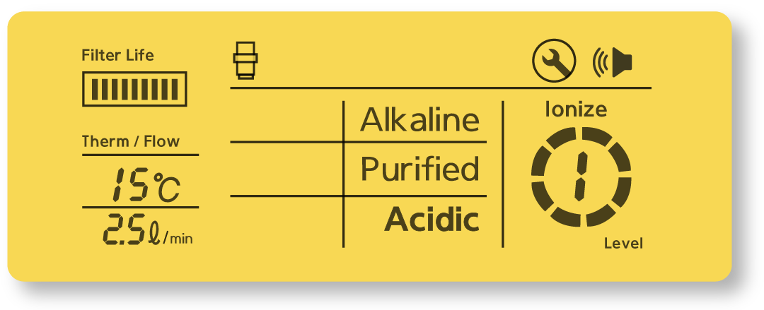 ACIDIC-1