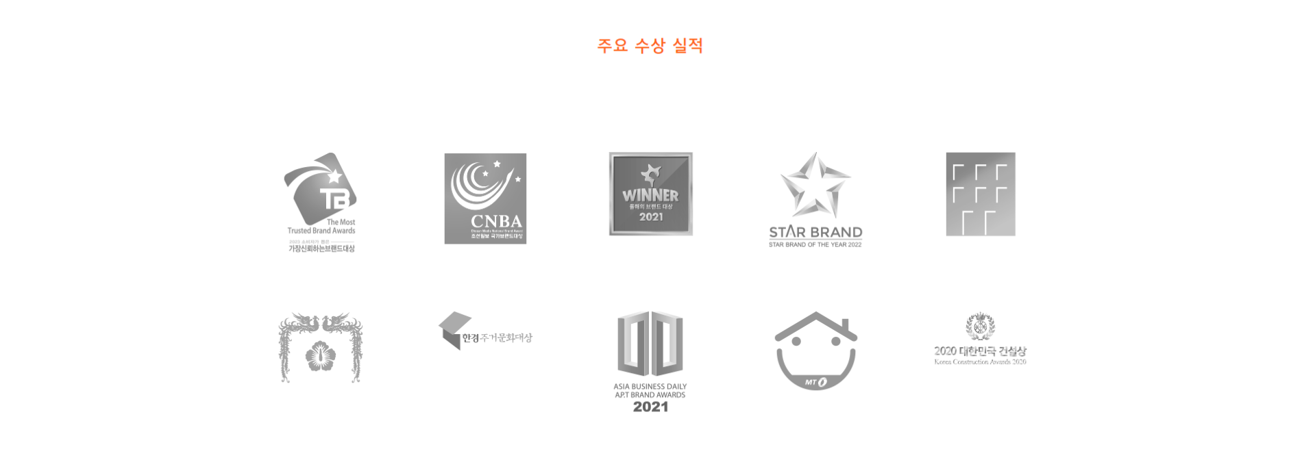 의료업계에 특화된 병원 홈페이지 제작 전문업체입니다.