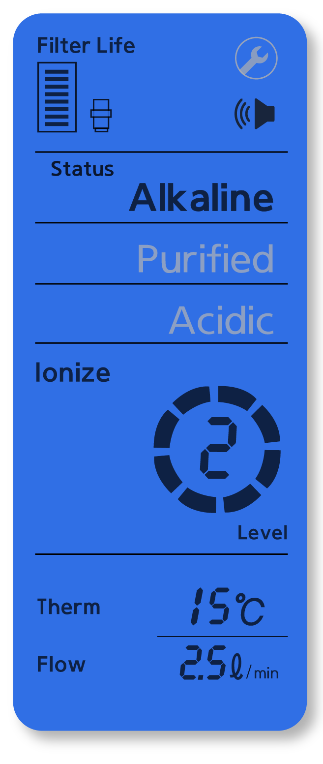 ALKALINE-2