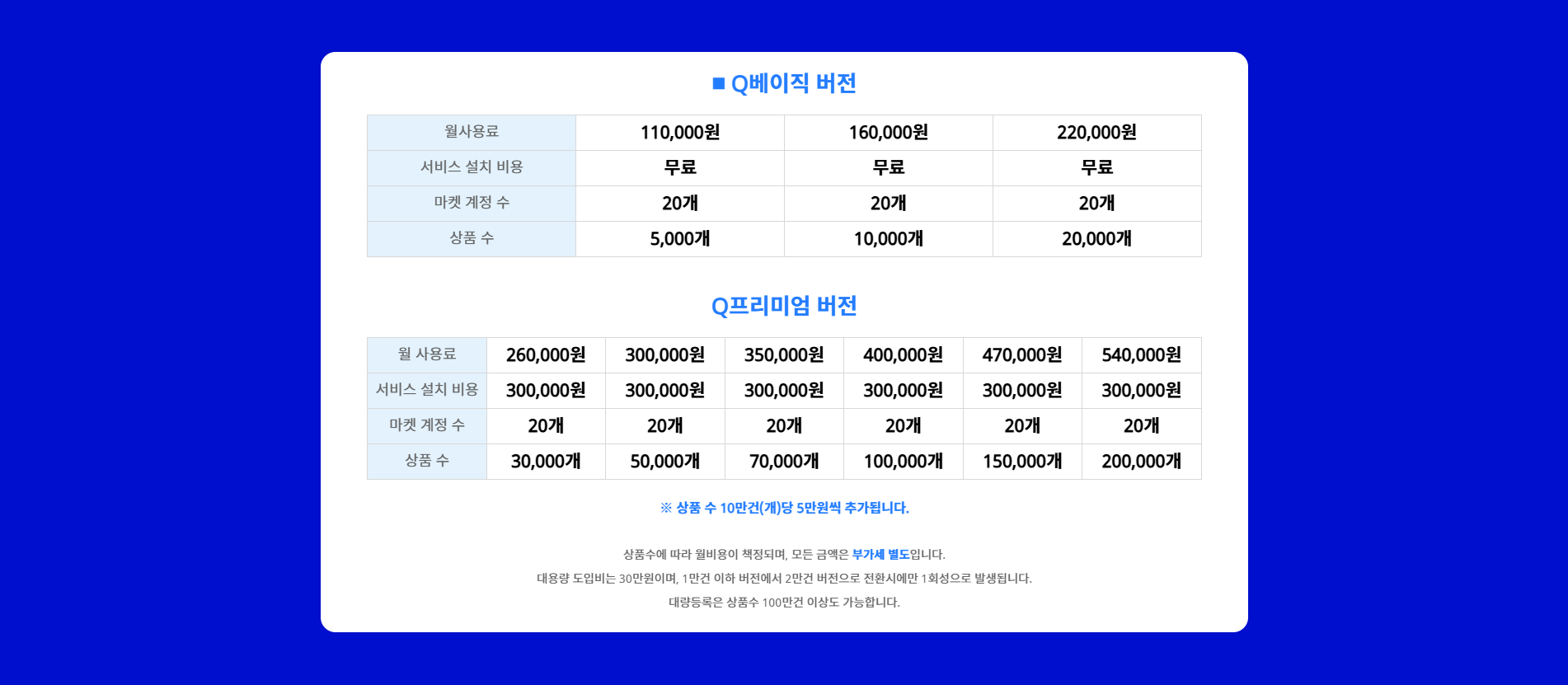 쉽고 빠르게 완성하는 트렌디한 홈피 제작을 지원합니다.