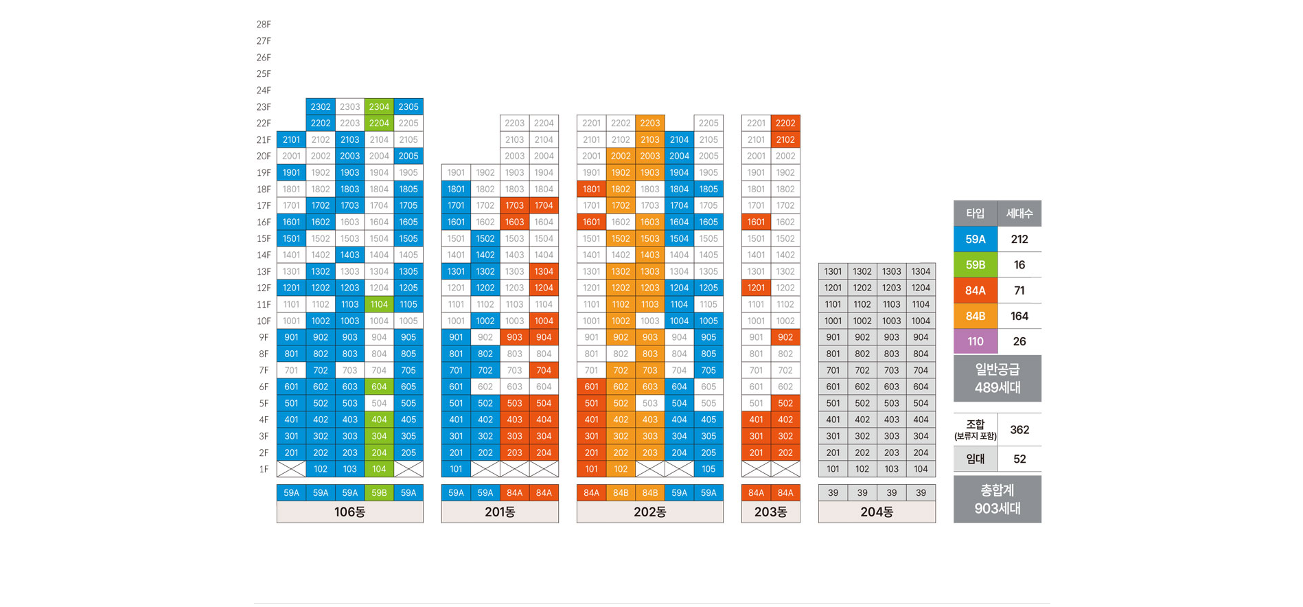 복잡한 코딩 없이 손쉽게 구축하는 노코드 홈페이지 제작을 지원합니다.