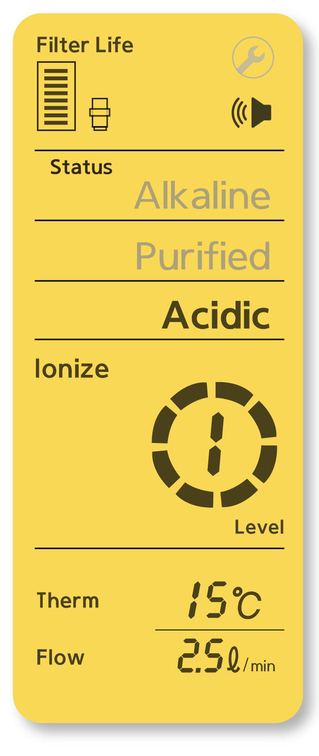ACIDIC-1
