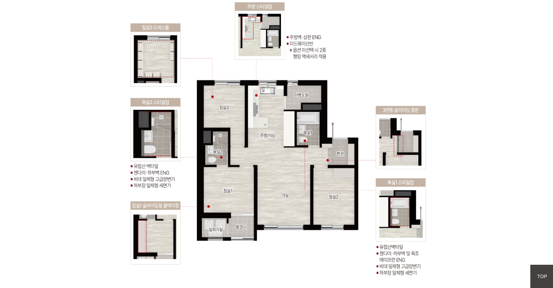 업종별 특성에 맞춘 사이트 제작 추천 서비스를 제공합니다.