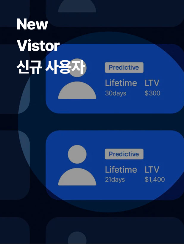 우리 브랜드에 관심이 있을만한 고객들을 정의하고 어떤 광고를 노출해야 최고의 효율을 달성할 수 있을지 설계합니다. 성별/연령/지역/관심사 등 최대한 치밀하게 설계하며, 이에 맞춰 다양한 메시지를 소비자들에게 소구합니다.