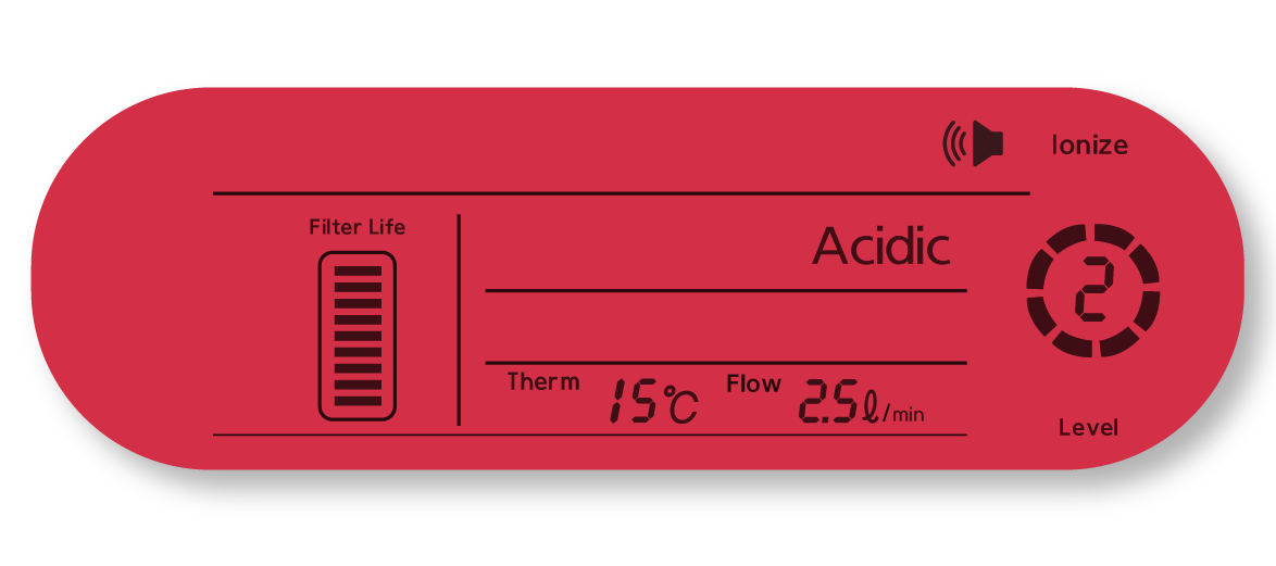ACIDIC-2