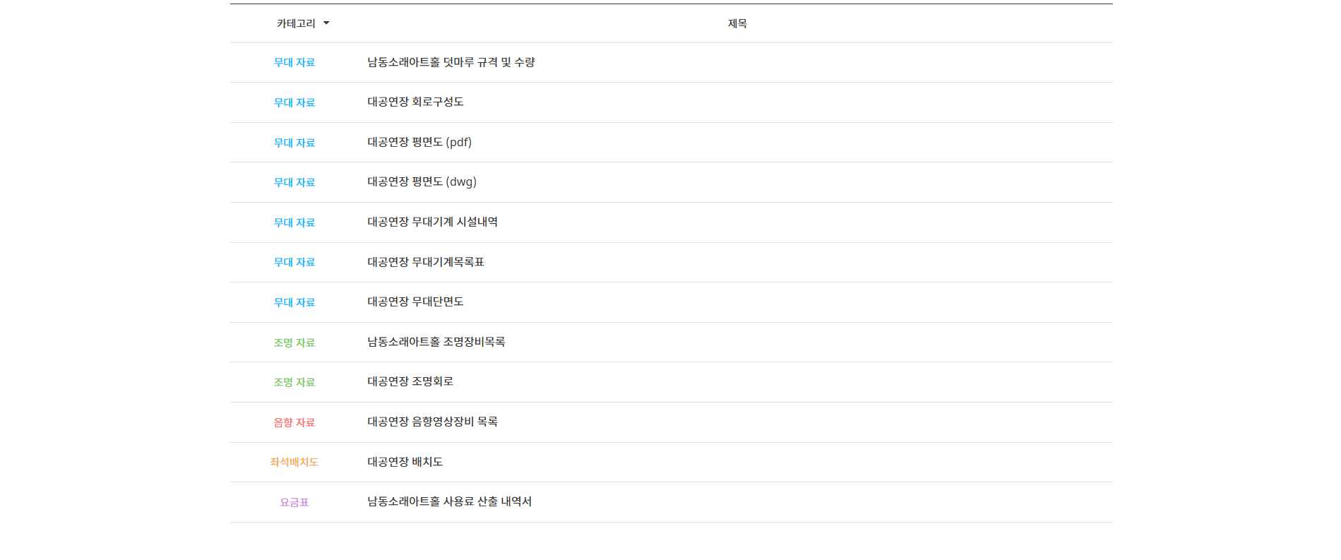 전략적 사고로 성공을 돕는 웹에이전시 서비스를 제공합니다.