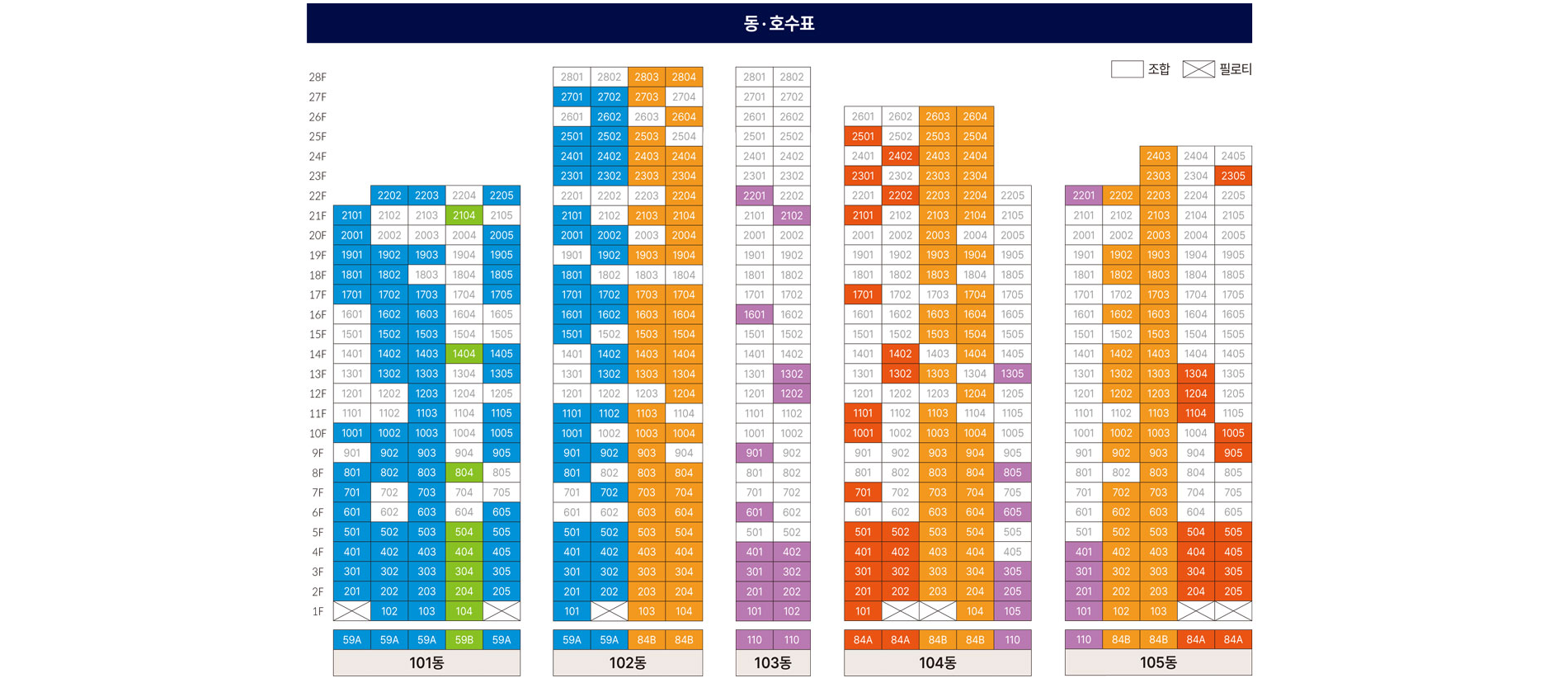 핵심 메시지를 효과적으로 전달하는 원페이지 홈페이지를 제작합니다.