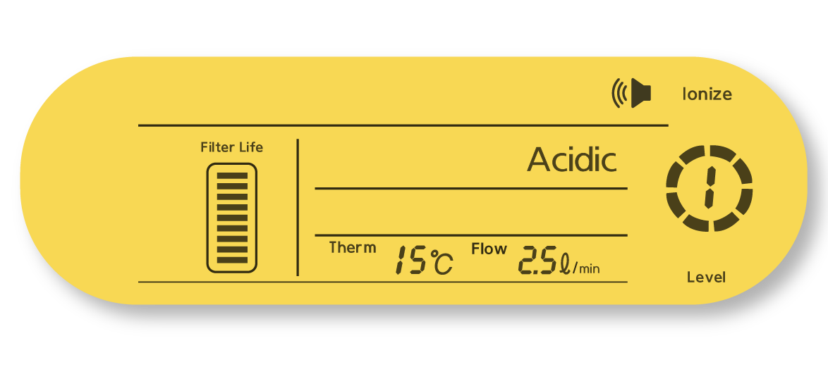 ACIDIC-1