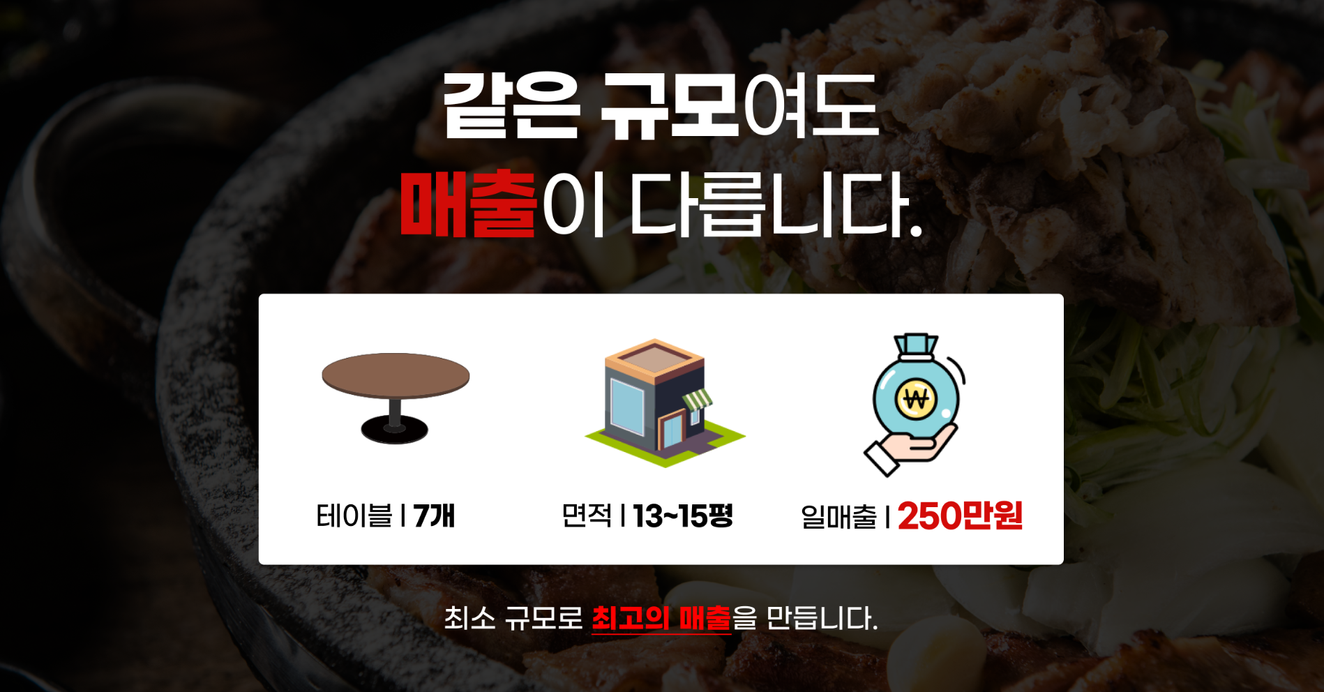 다양한 기능을 갖춘 웹사이트 빌더로 손쉽게 사이트를 구축하세요.