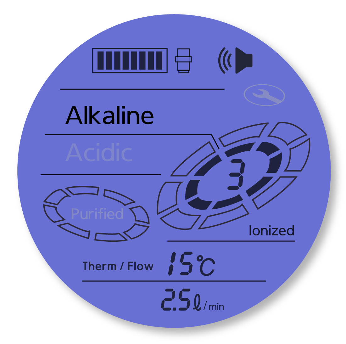 ALKALINE-3