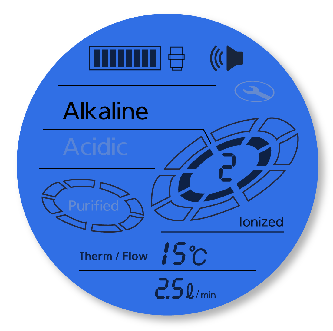 ALKALINE-2