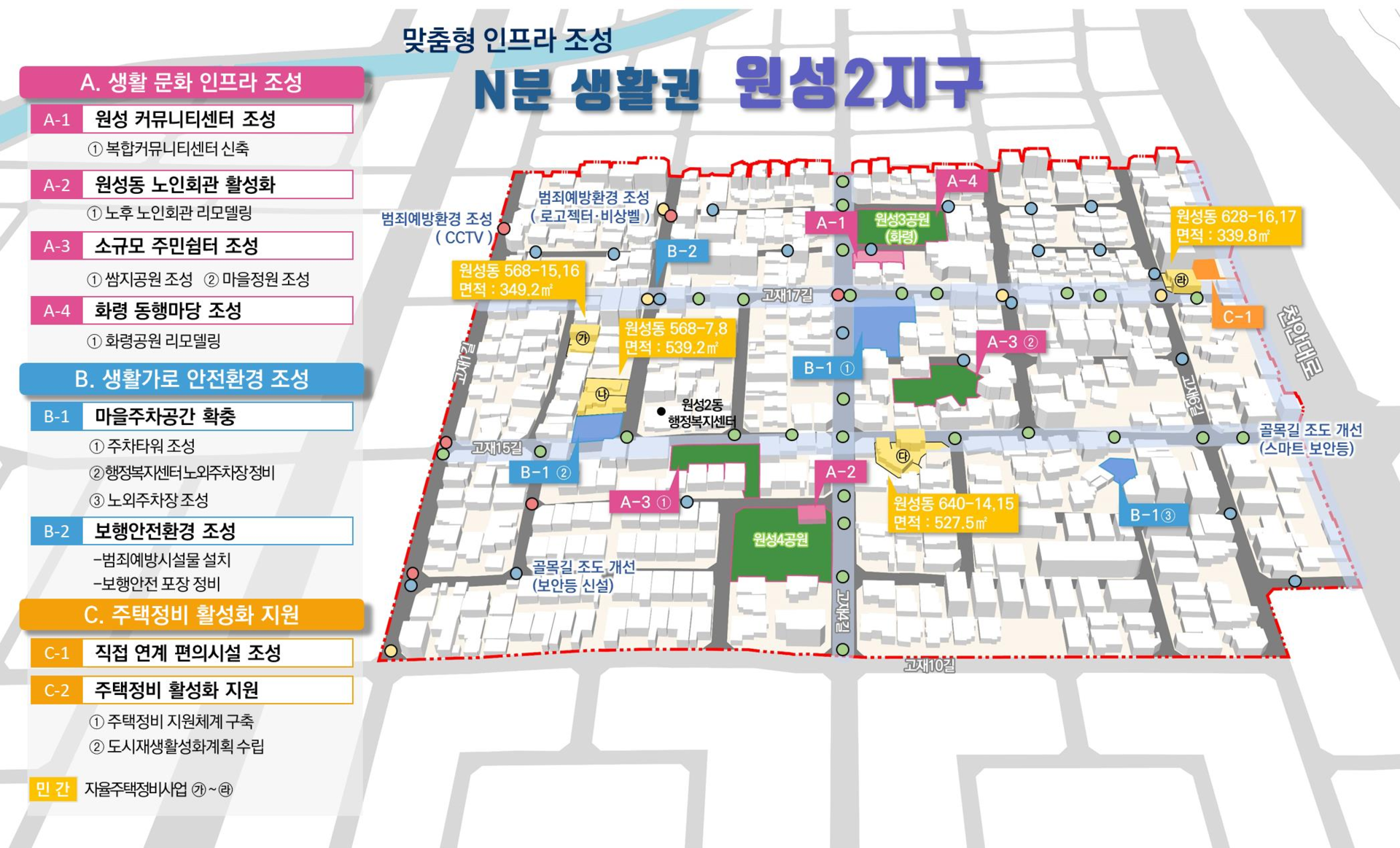 천안시, 천안시 원성동 원성2지구 뉴:빌리지 계획, 2024.