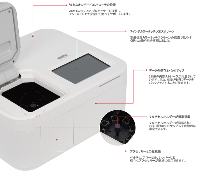 株式会社オプティマ｜分析機器・光学機器・理化学機器・医療機器