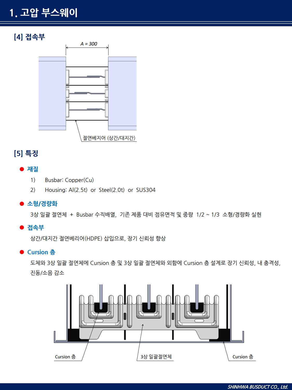 수직형고압/미니 BUS WAY