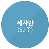 중직자 자격인증
