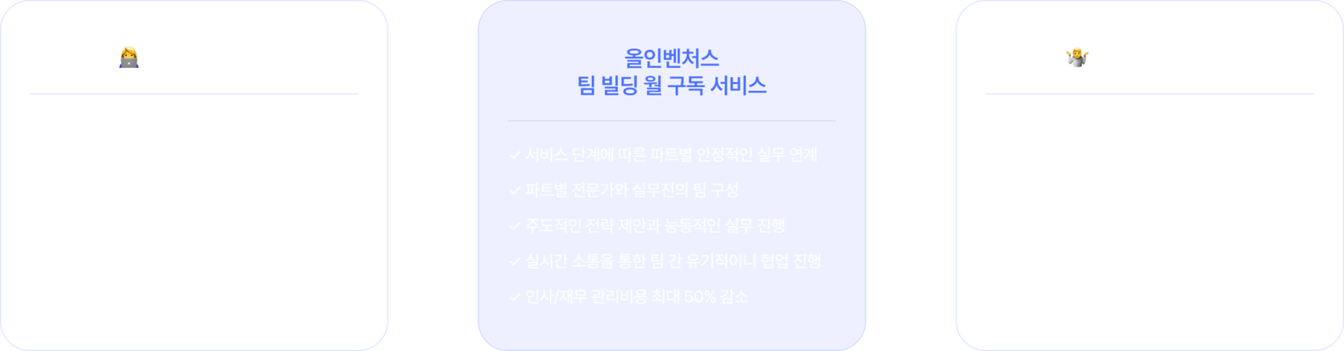 올인 브랜드 구독이란?