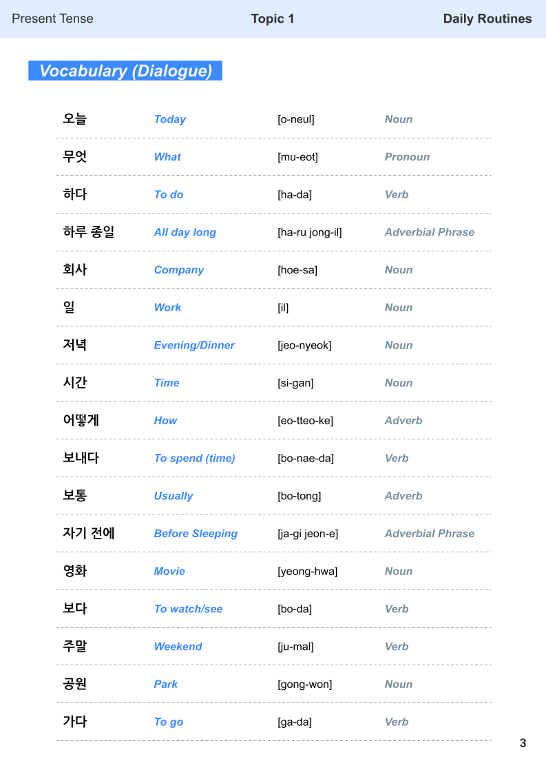 Vocabulary List