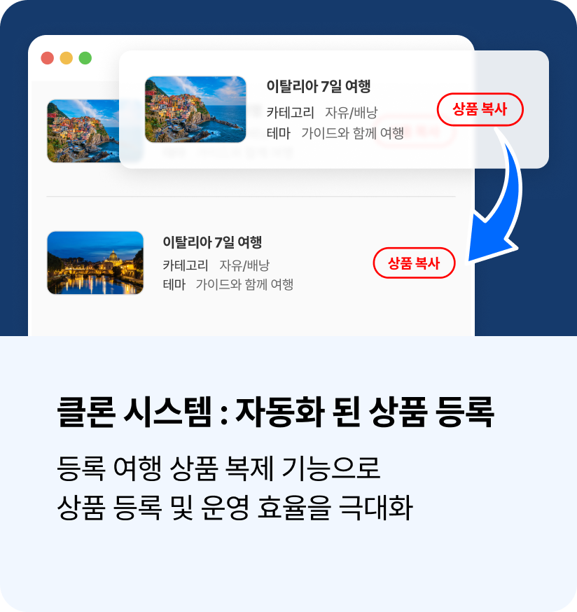 여행사