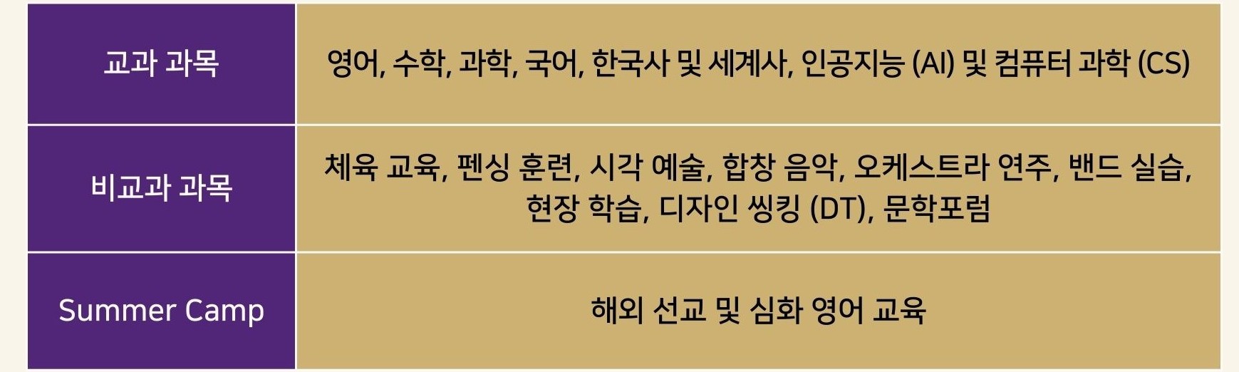 브랜드 컨셉 이미지