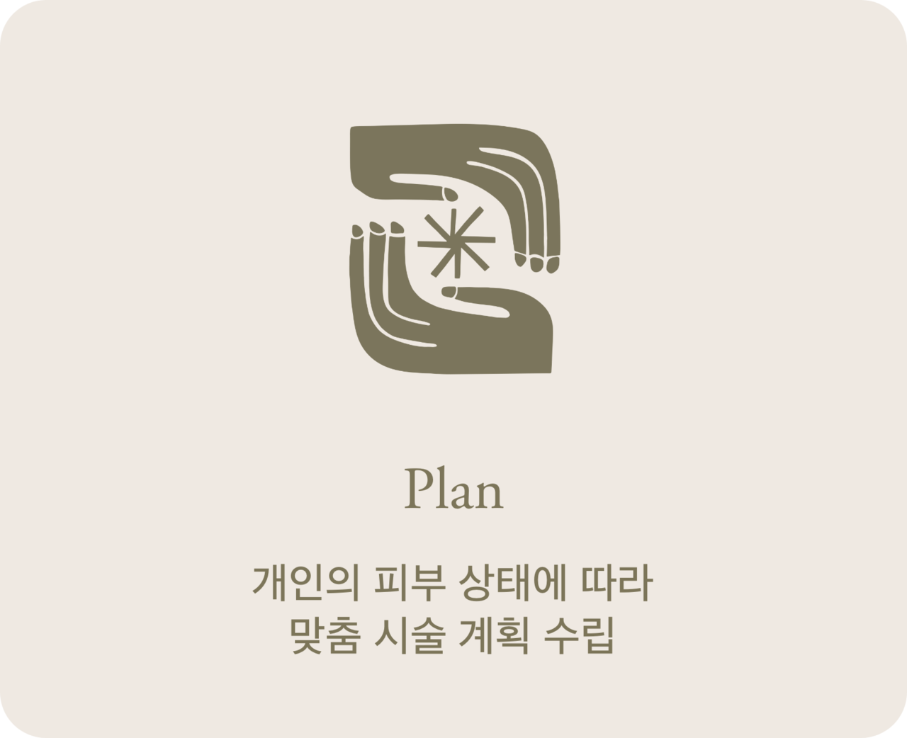 울쎄라 설명 - 개인 피부 상태에 따라 맞춤 시술 계획 수립