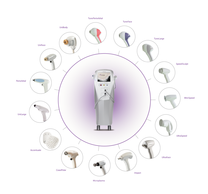 Pengaturan Handpiece & Energi yang Disesuaikan dengan Setiap Individu