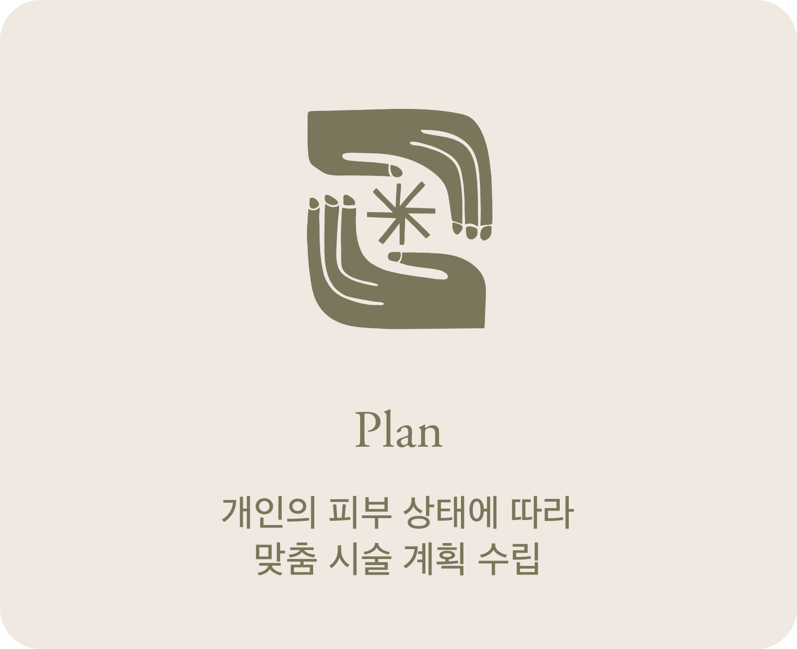 울쎄라 설명 - 개인 피부 상태에 따라 맞춤 시술 계획 수립