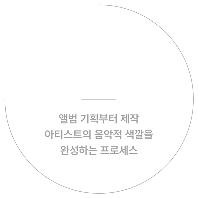 Global Entertainment Agency,K-POP Agency,Artist Management,Music Production Company,Idol Training System,K-POP Dance & Vocal Training,Hallyu Idol,K-POP Concert Schedule,K-POP Concert in Japan,K-POP Performance in Japan,K-POP Promotions in Japan