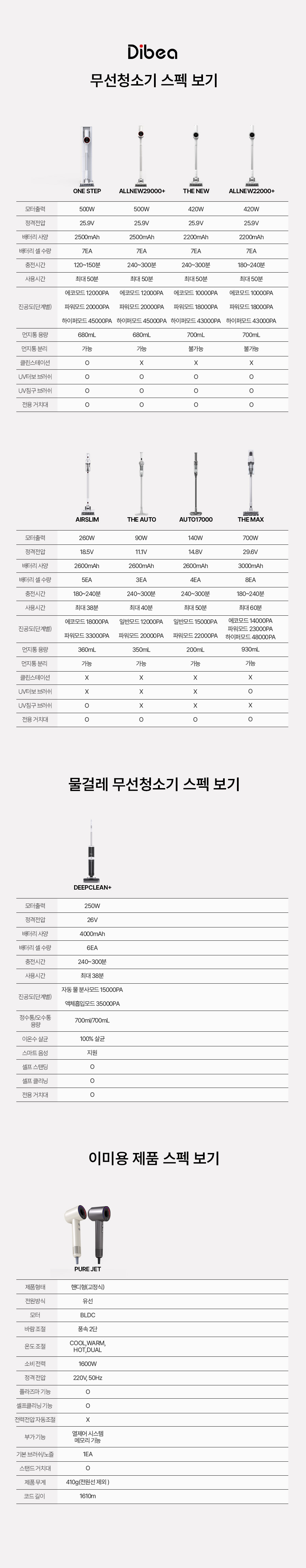 디베아 무선청소기 스펙 비교