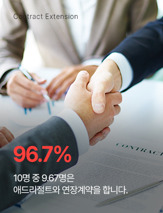 10명 중 9.67명은 애드리절트와 연장계약을 합니다.