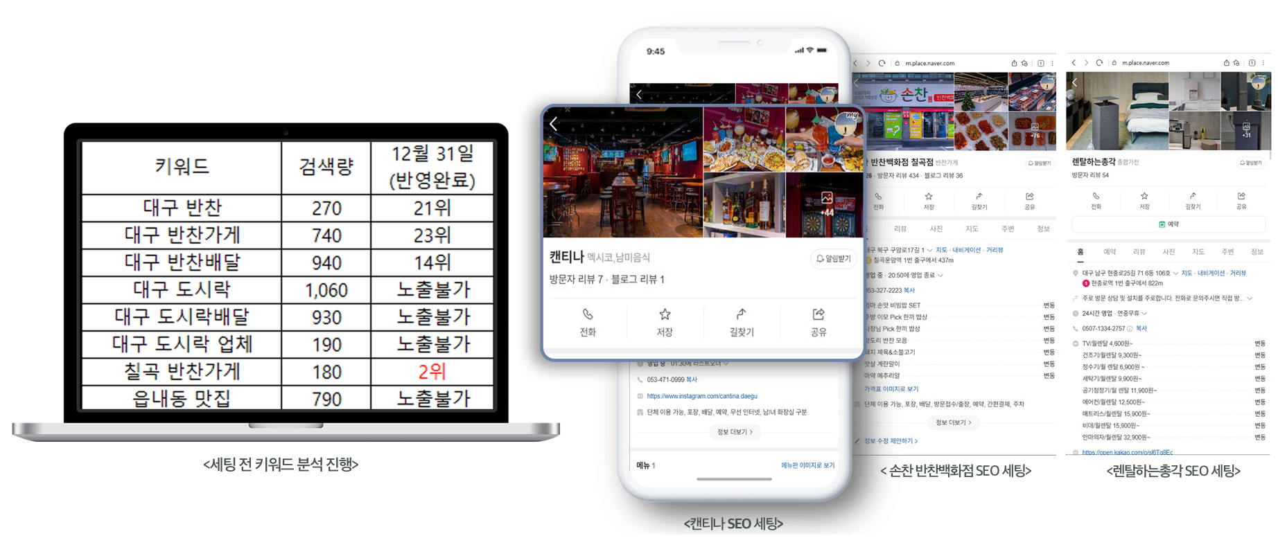 손찬 반찬백화점, 캔티나, 렌탈하는 총각