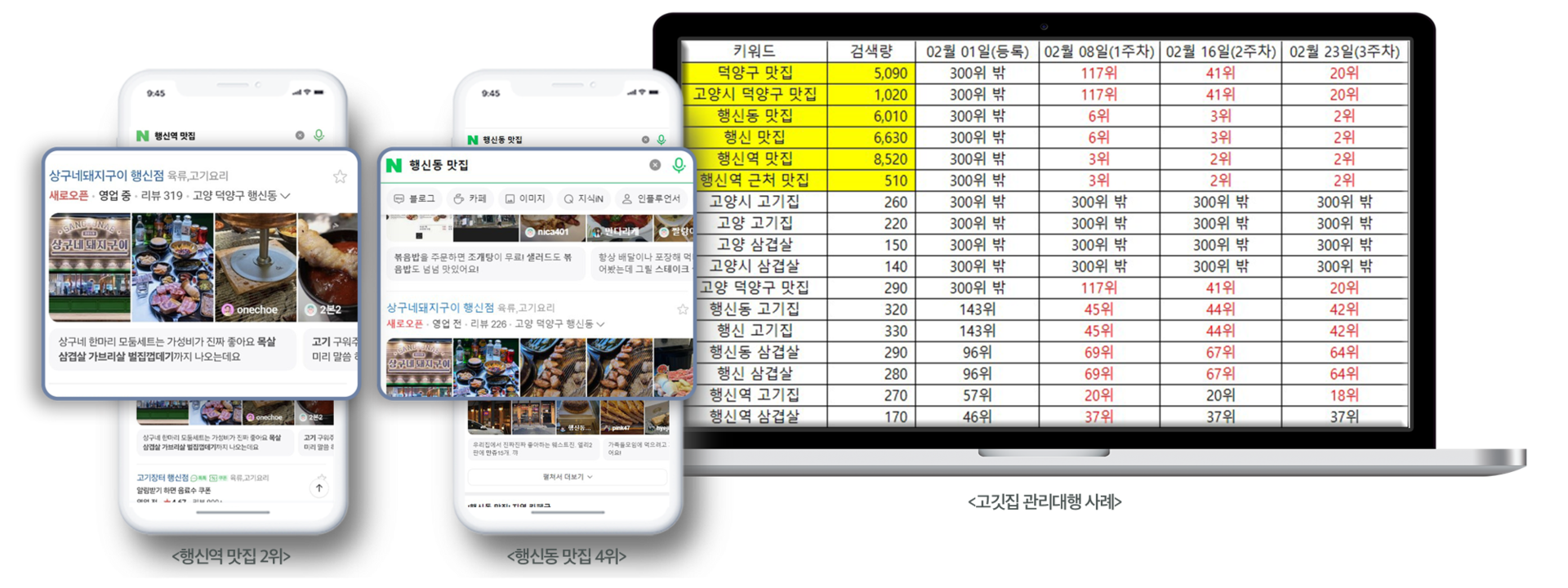 상구네돼지구이 행신점