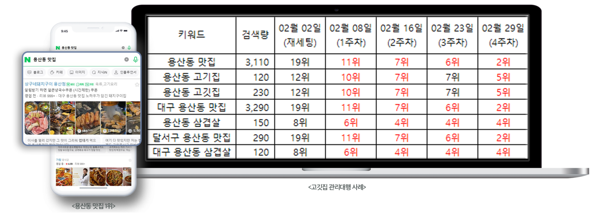 상구네돼지구이 용산점