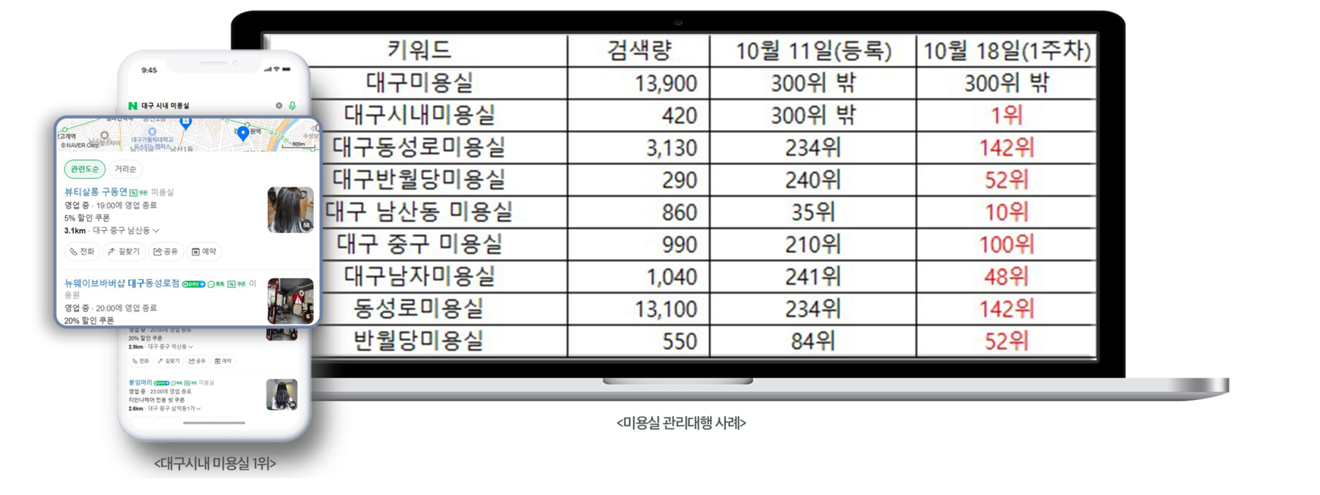 뷰티살롱 구동연
