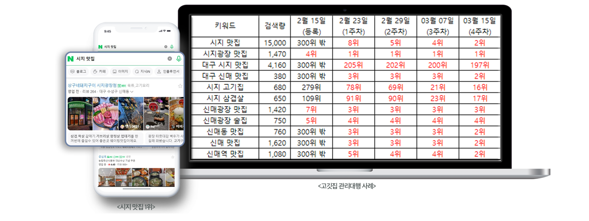 상구네돼지구이 시지점