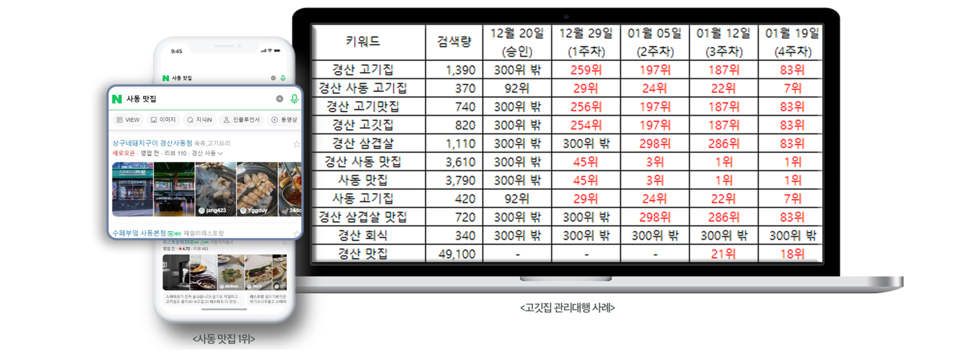 상구네돼지구이 사동점