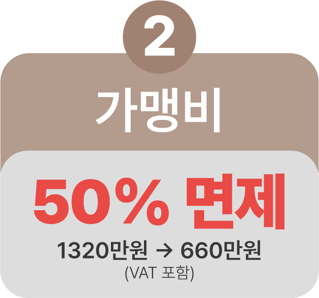 가맹비 50% 면제 1,320만원 → 660만원