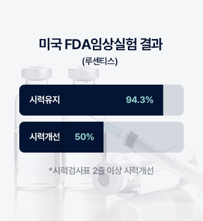 미국 FDA 임상실험 결과 이미지