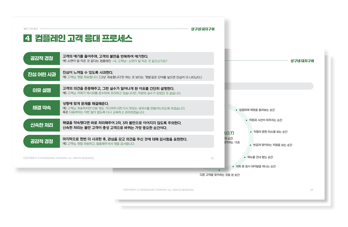 상구네돼지구이 본사