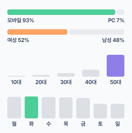 줄기세포치료