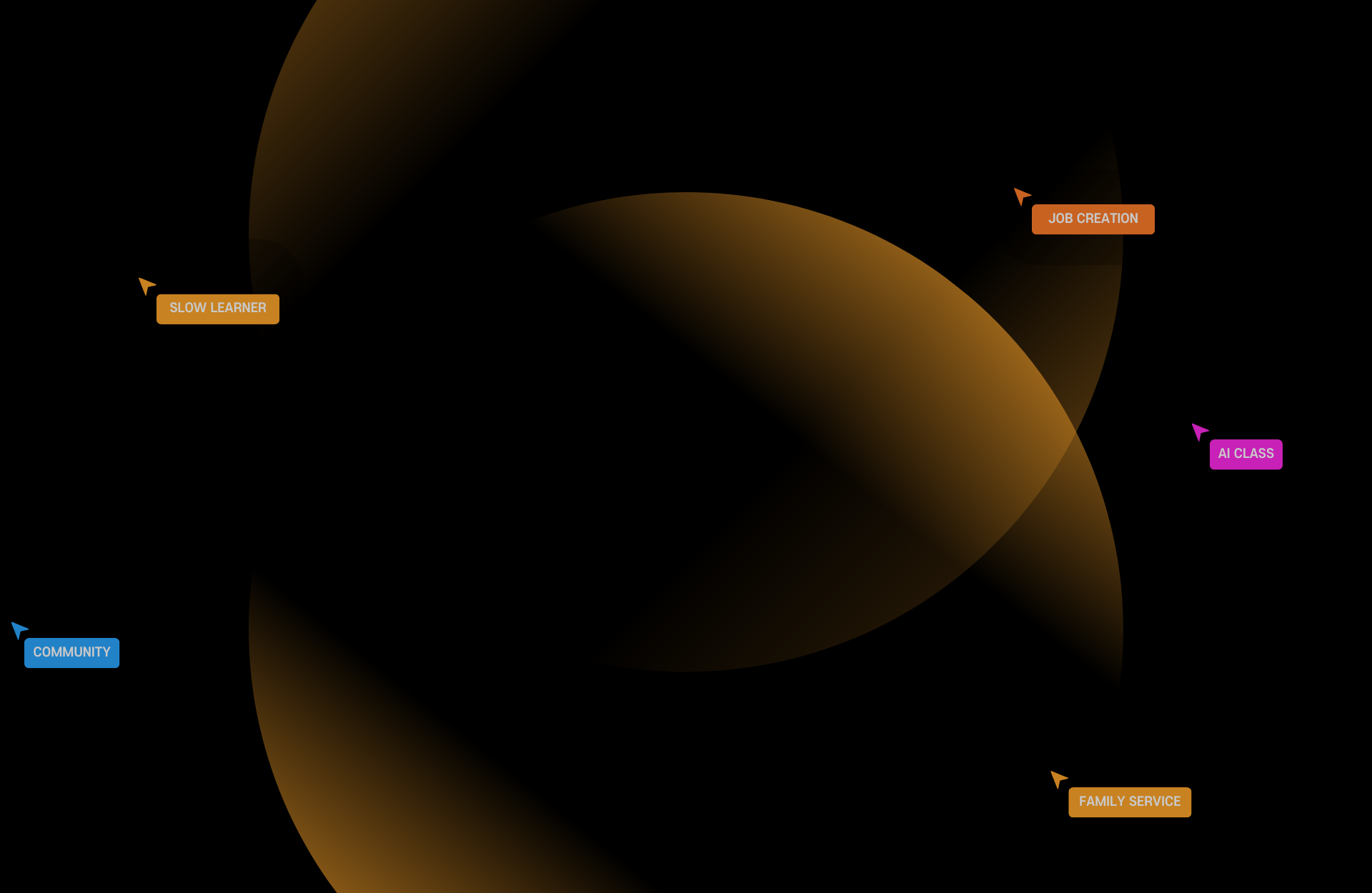 mobile background