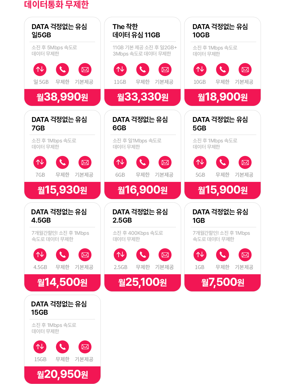 헬로모바일 유심 요금제 목록 – 데이터통화 무제한