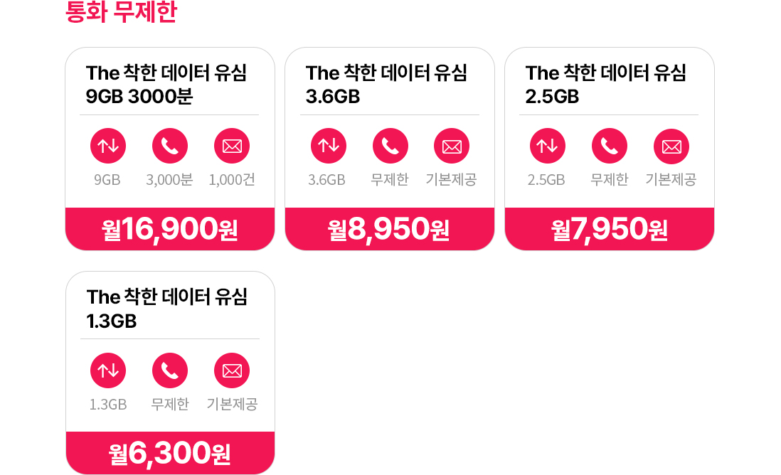 헬로모바일 유심 요금제 목록 – 통화 무제한