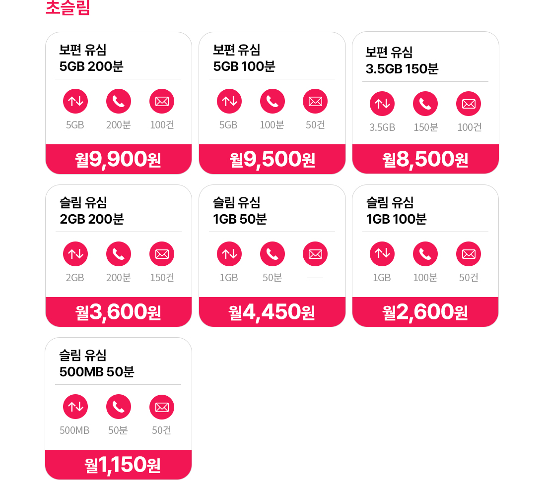 헬로모바일 유심 요금제 목록 – 초슬림 요금제